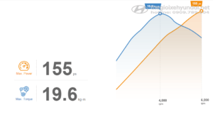 Hung Hyundai 0909789104 Hyundai Tucson 2017 CKD 14
