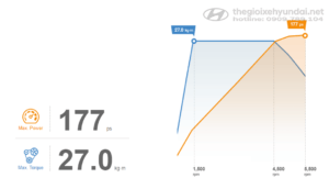 Hung Hyundai 0909789104 Hyundai Tucson 2017 CKD 15