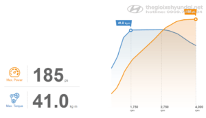 Hung Hyundai 0909789104 Hyundai Tucson 2017 CKD 16