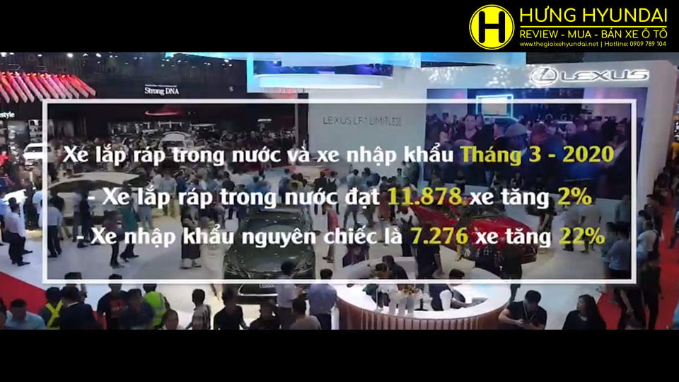 thegioixehyundai thị truong o to 2020 1